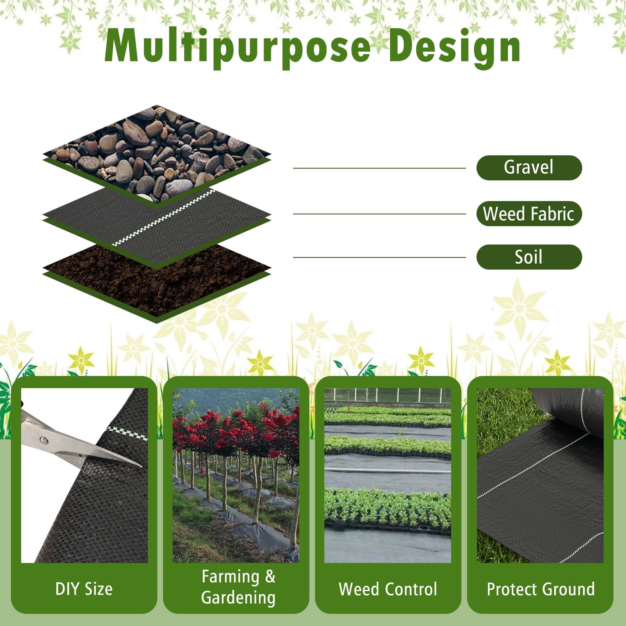 Costway 4 x 250FT Weed Barrier Landscape Fabric 4.6 OZ Heavy Duty Woven Gardening Mat