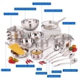 thumbnail image 4 of Mainstays 20-Piece Stainless Steel Cookware Set with Glass Lids, Steamer, Mixing Bowls & Kitchen Tools, 4 of 18