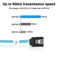 thumbnail image 4 of Cable XMSJSIY Slimline SAS 4.0 SFF-8654 4i de 38 pines a SATA de 7 pines, 4 of 7