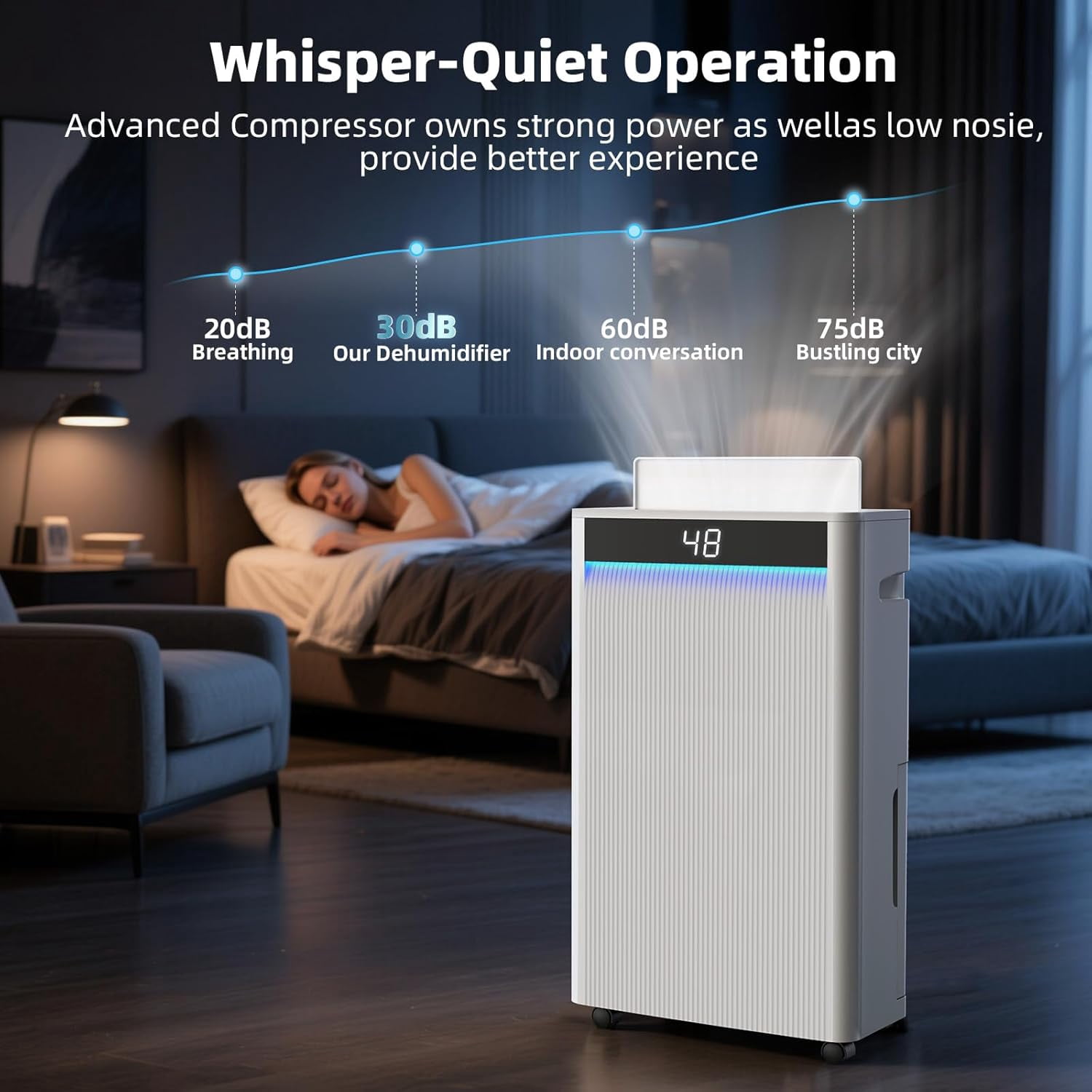 5000 Sq. Ft Dehumidifiers for Home and Basement, Max 95 Pint/Day Dehumidifier with Drain Hose, Compressor Humidity Control, 24H Timer & Child Lock, Bedroom, Lar Rooms