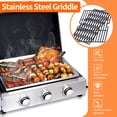 thumbnail image 4 of Portable 3-Burner Propane Gas Flat Top Grill with Stainless Steel Pan & Cast Iron Grates, 30,000 BTU High-Output Tabletop Griddle with Heat-Resistant Lid for Outdoor Barbecue & Tailgating, 4 of 6