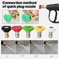 thumbnail image 3 of Rociador de lavado con agua para lavadora de alta presión, con espuma y pistola con 5 boquillas de pulverización para limpieza de suelo de coche, Patio y jardín Sincero Electrónica, 3 of 5