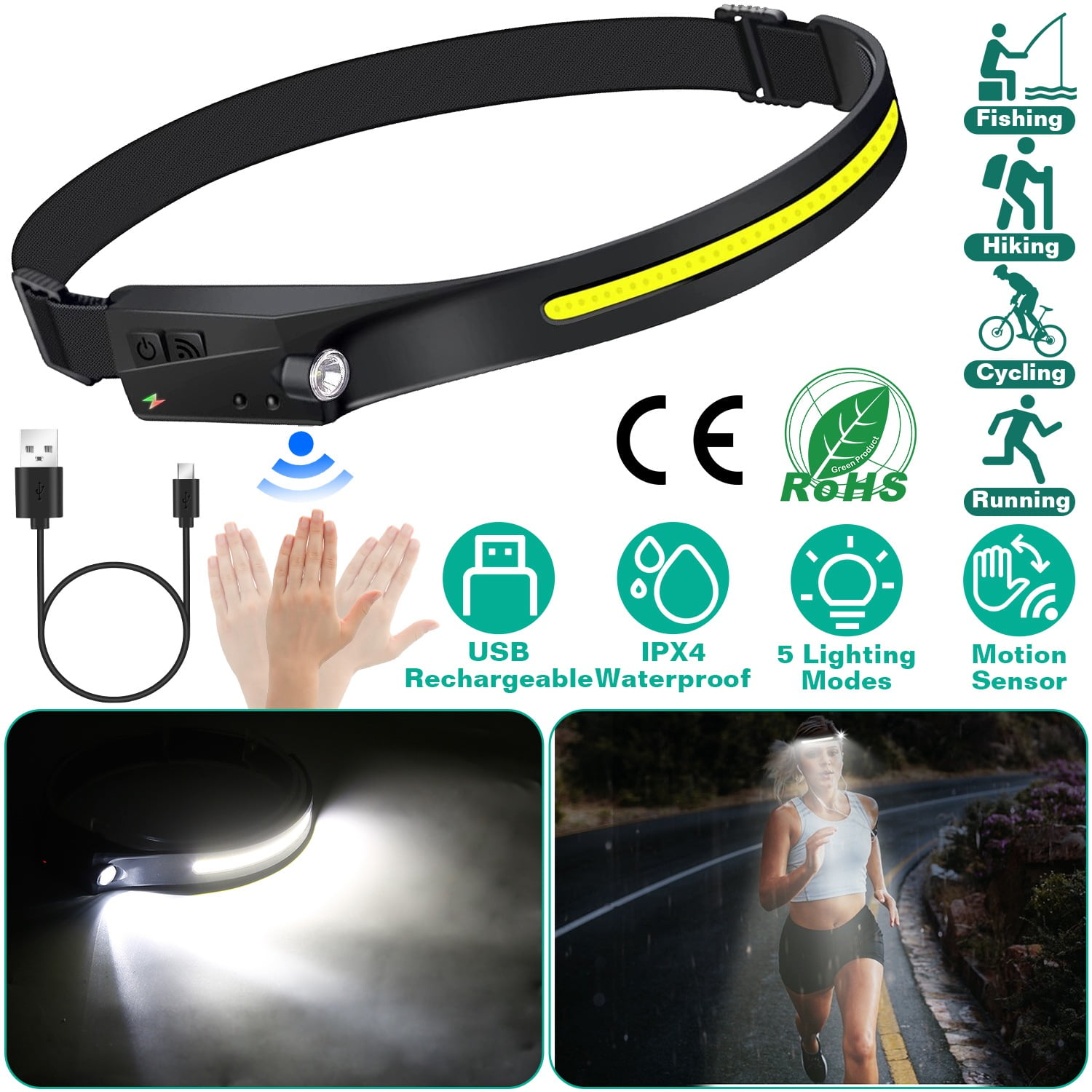 LakeForest 5-Mode LED Headlamp USB Rechargeable IPX4 Waterproof Headlight Hand-Free Fishing LED Strip Light Bar With Motion Sensor for Camping Hiking Running