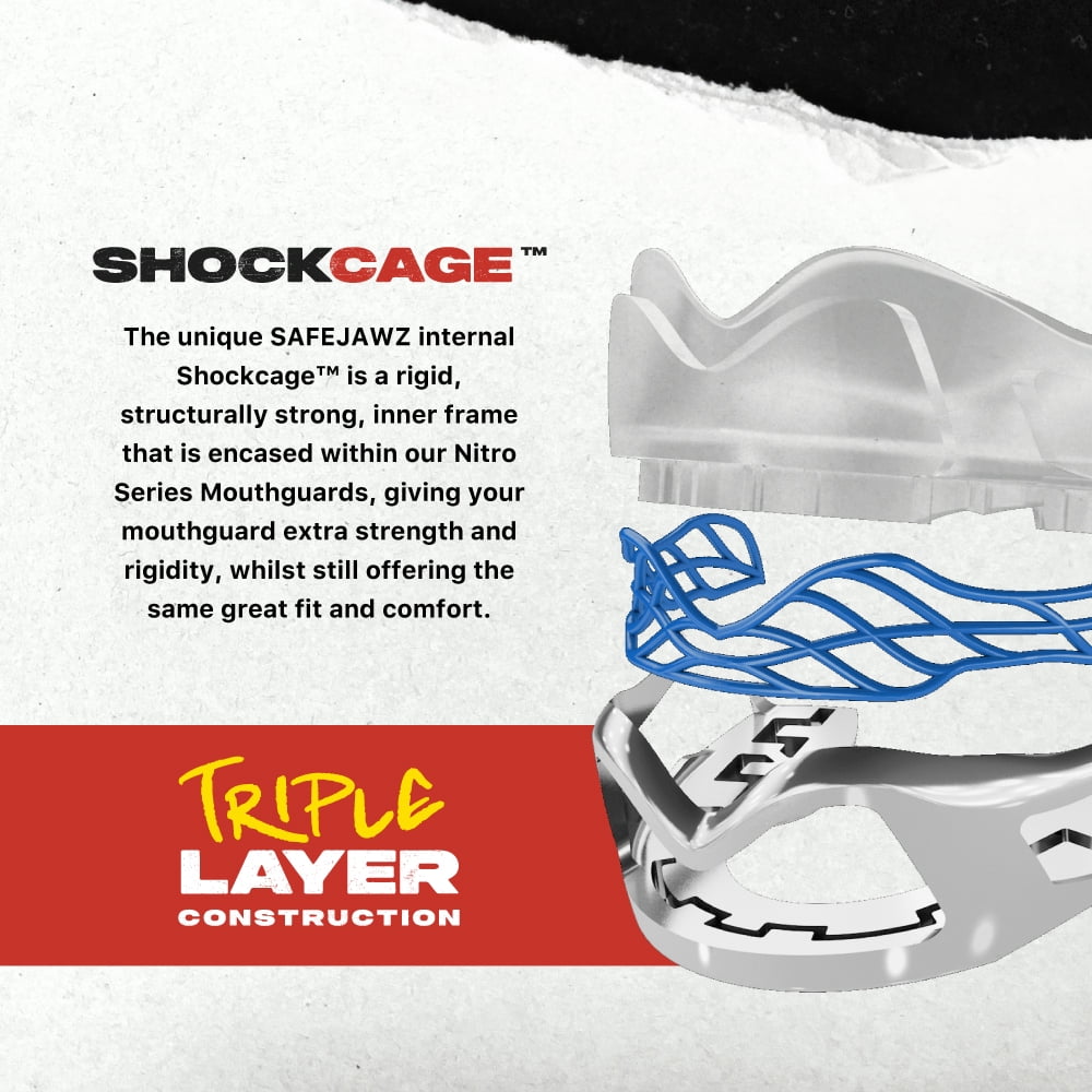 SAFEJAWZ Sports Mouth Guard with Case, Triple Layer Adults Premium Mouthguard (Adults 12+ Years, Nitro White)
