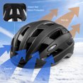 thumbnail image 3 of FROFILE Bike Helmets for Adults - (M, Black) Bicycle MTB Mountain Road Bike Helmet for Men Women, 3 of 7