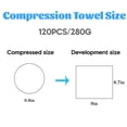 thumbnail image 2 of Toallas faciales desechables Herb Life Compressed Towels, 120 unidades, 2 of 8