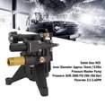 thumbnail image 3 of Horizontal Shaft Pump, 3/4 Inch Shaft Wide Compatibility Washer Pump Replacement M22 Outlet Size Double Sealing  for Swimming Pool, 3 of 7