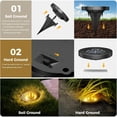 thumbnail image 5 of Solar Lights Outdoor Waterproof, 12 Packs LED In-Ground Lights Outdoor Solar Lights for Yard Patio Garden Lawn Deck Outside Pathway Walkway Sidewalk, Warm White, 5 of 5