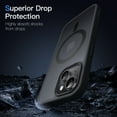 thumbnail image 5 of JETech Magnetic Case for iPhone 14 6.1-Inch Compatible with MagSafe, Translucent Matte Back Slim Shockproof Phone Cover (Black), 5 of 6