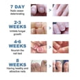 thumbnail image 4 of 1-3 cajas de parches para el tratamiento de uñas, antihongos, corrección de uñas, paroniquia, uñas encarnadas, parches de cuidado, antiinfecciones, 1 caja, 4 of 5