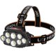thumbnail image 1 of Linterna frontal, superbrillante, 8 luces LED, recargable por USB, resistente al agua, ajustable para acampar, pescar, C, 1 of 5