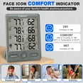 thumbnail image 2 of Geevon Indoor Outdoor Thermometer Wireless with 3 Remote Sensors, Wireless Thermohygrometer, Digital Temperature Humidity Meter with 200FT/60M Range(Gray), 2 of 9