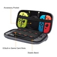 thumbnail image 2 of Mosiso Case for Nintendo Switch Lite (July 2019 Released 5.5 Inch), Waterproof Protective Game Travel Carrying Case Organizer Storage EVA Hard Shell Cover with 8 Game Cartridges, Gray, 2 of 7