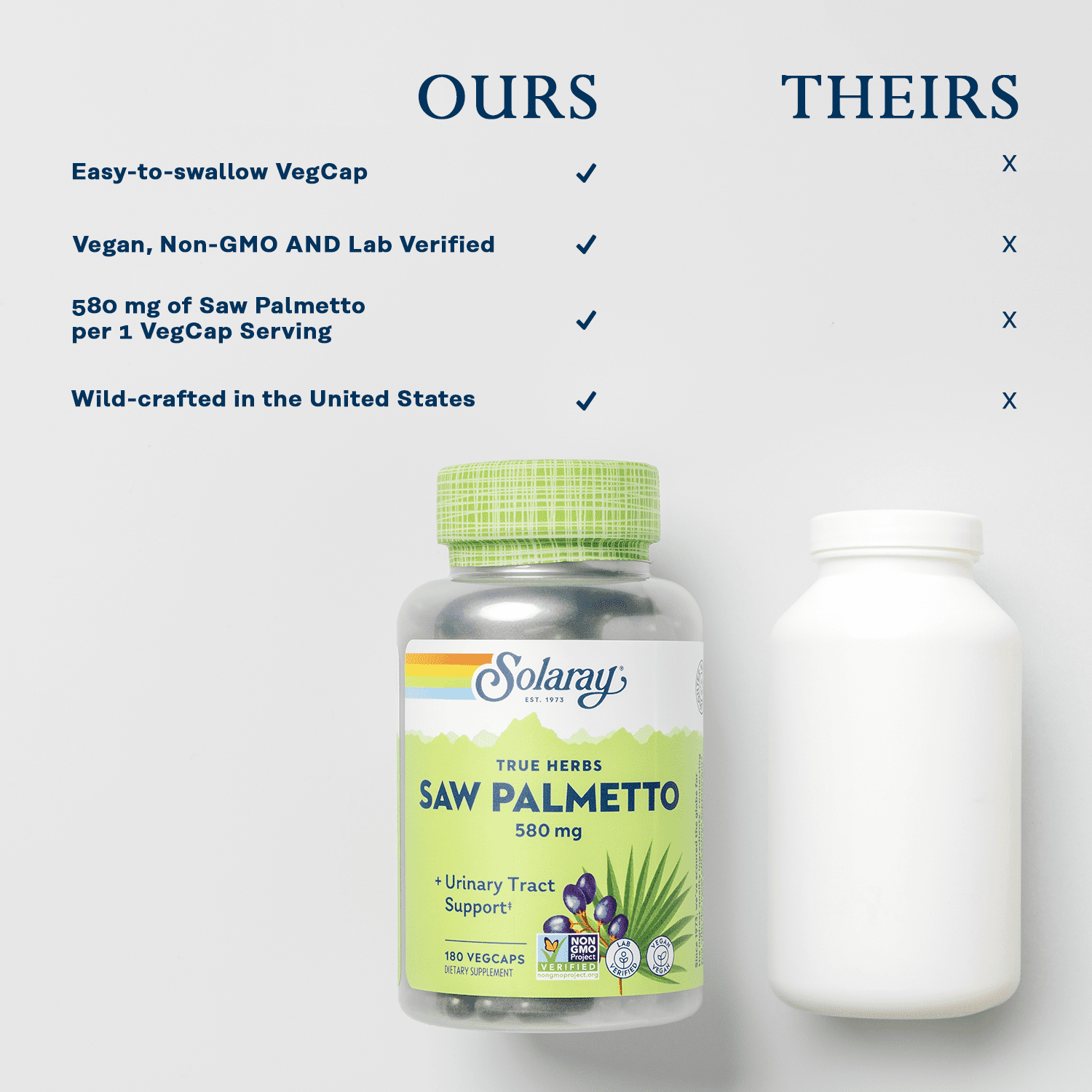 Solaray Saw Palmetto Berry 580mg | 180 VegCaps