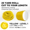 thumbnail image 2 of THERABAND Latex Resistance Tubing, Yellow, Light Level 1, 25 ft Roll, Professional Grade for Upper and Lower Body Workouts, Cut-to-Length, Color-Coded Resistance Levels, 2 of 10