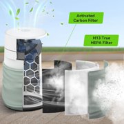 Filter Replacement For Air Purification HEPA Activation Carbon Composite