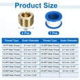 thumbnail image 2 of 4Pack 1/4 PT Brass Pipe Plug Fitting, Male Thread Internal Hex Socket Pipe Cap, Countersunk Plug for Sealing Pipe Port, Pneumatic Solenoid Valve, 2 of 6