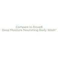 thumbnail image 3 of Equate Beauty Deep Moisturizing Body Wash, 34 fl oz, 3 of 8