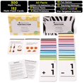 thumbnail image 3 of Tarjetas didácticas de suma y resta de Think Tank Scholar - 150 datos 1-12 - Subdatos 1-15 - Juegos de matemáticas galardonados - Aprenda a sumar y restar - Niños de 4 a 8 años en jardín de infantes 1, 3 of 5