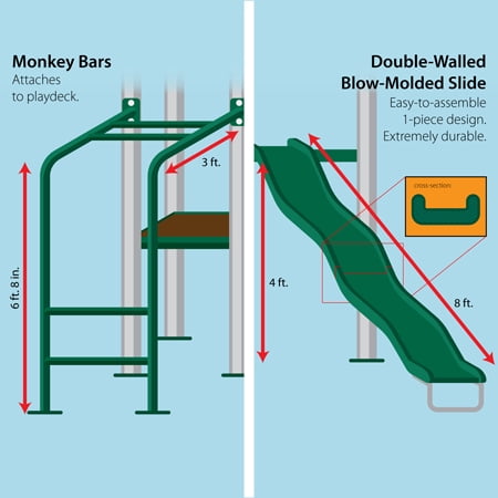 sportspower big ridge metal swing set