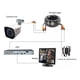 thumbnail image 2 of Cctv Camara Bullet Full Hd 1080p Exterior Metalica 2mpx, 2 of 8