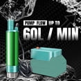thumbnail image 3 of Para Makita 18V Akku Auto Elektrische Wasserpumpe Kraftstoffpumpe ÖL Dieselpumpe, 3 of 5