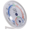 thumbnail image 2 of CIMAXIC Indoor Home Hygrometer Thermometer Temperature Humidity Monitor High Precision Meter,4.96"X4.96"X1.1", 2 of 5