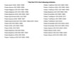 thumbnail image 2 of Fire Power 26-1260 Starter Motor Pol, 2 of 3