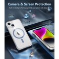 thumbnail image 5 of for iPhone 14 Phone Case: iPhone 13 Phone Clear Case Magnetic Military Grade Drop Protection Anti Yellowing Cell Phone Cover- Rugged Shockproof Protective Bumper(Clear-Blue Magnetic), 5 of 14