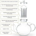 thumbnail image 4 of Glass Teapot With Removable Stainless Steel Lid And Infuser, Teapot, 4 of 5