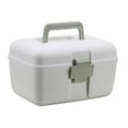 thumbnail image 1 of Estuche de primeros auxilios, caja de almacenamiento de medicamentos, contenedor organizador con asa antideslizante para cosméticos, hogar, viajes fam Verde, 1 of 9
