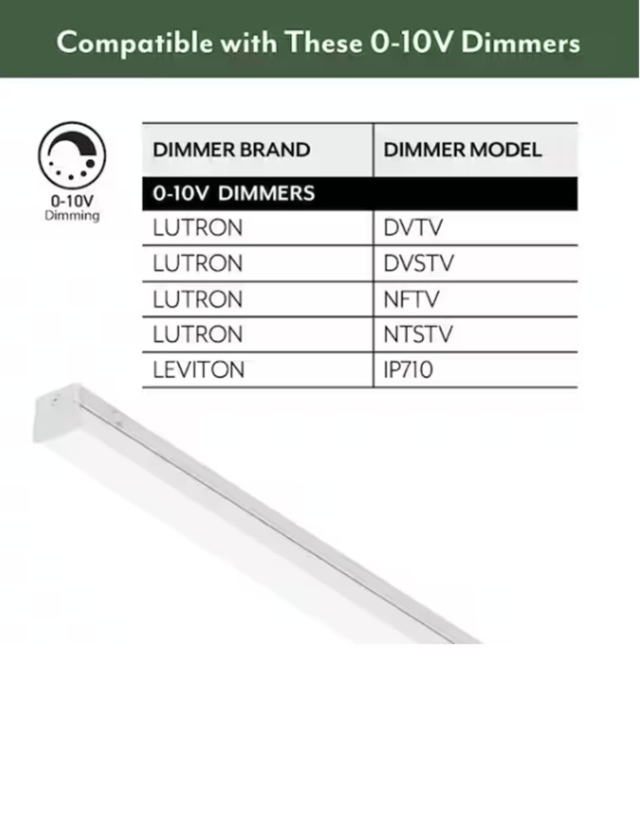 ETI 4 ft. Commercial LED Strip Light with Lumen Boost, 3CCT Color Preference, Multi-Volt, B01086501A