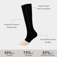 thumbnail image 4 of 2 Pairs Zipper Copper Compression Socks for Women & Men Circulation 15-20 mmhg - Better Blood Flow, Swelling, Best Support for Medical, Running, Nursing, 4 of 7