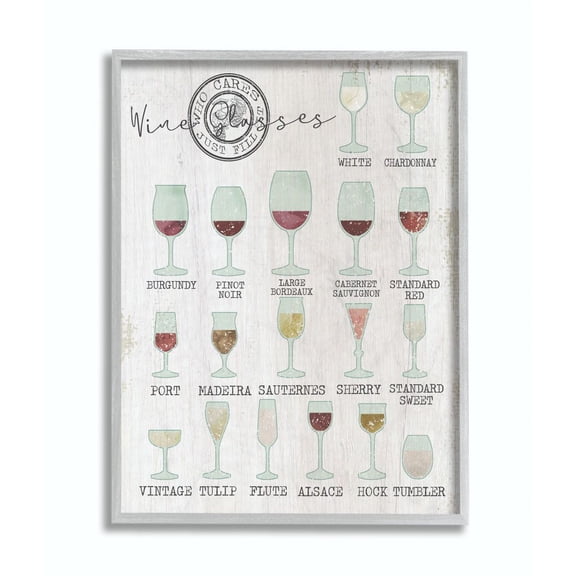 Stupell Industries Wine Glasses Chart Infographic Kitchen Home Design Framed Wall Art by Daphne Polselli