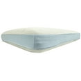 thumbnail image 4 of Nola Home & Furniture CoolDown Comfort Gel Memory Foam Pillow with Gusset - Optimal Support - Temperature Regulation (1 Count), 4 of 4