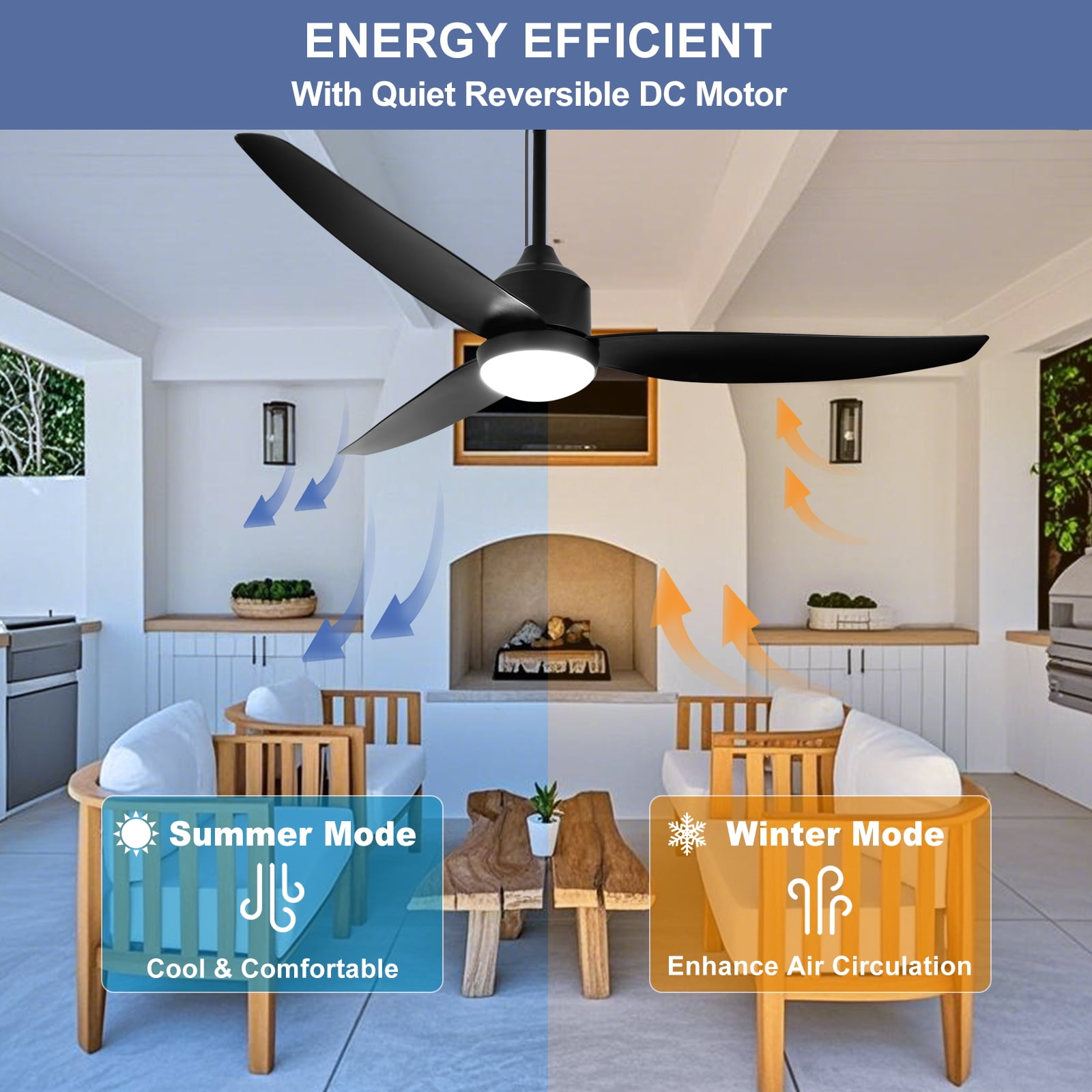 Depuley Waterproof Outdoor Ceiling Fan with Light:52" Black Hanging Fan for Patios, Gazebo - Plug-in Fan with Remote and APP, 3 CCT, 6-Speed