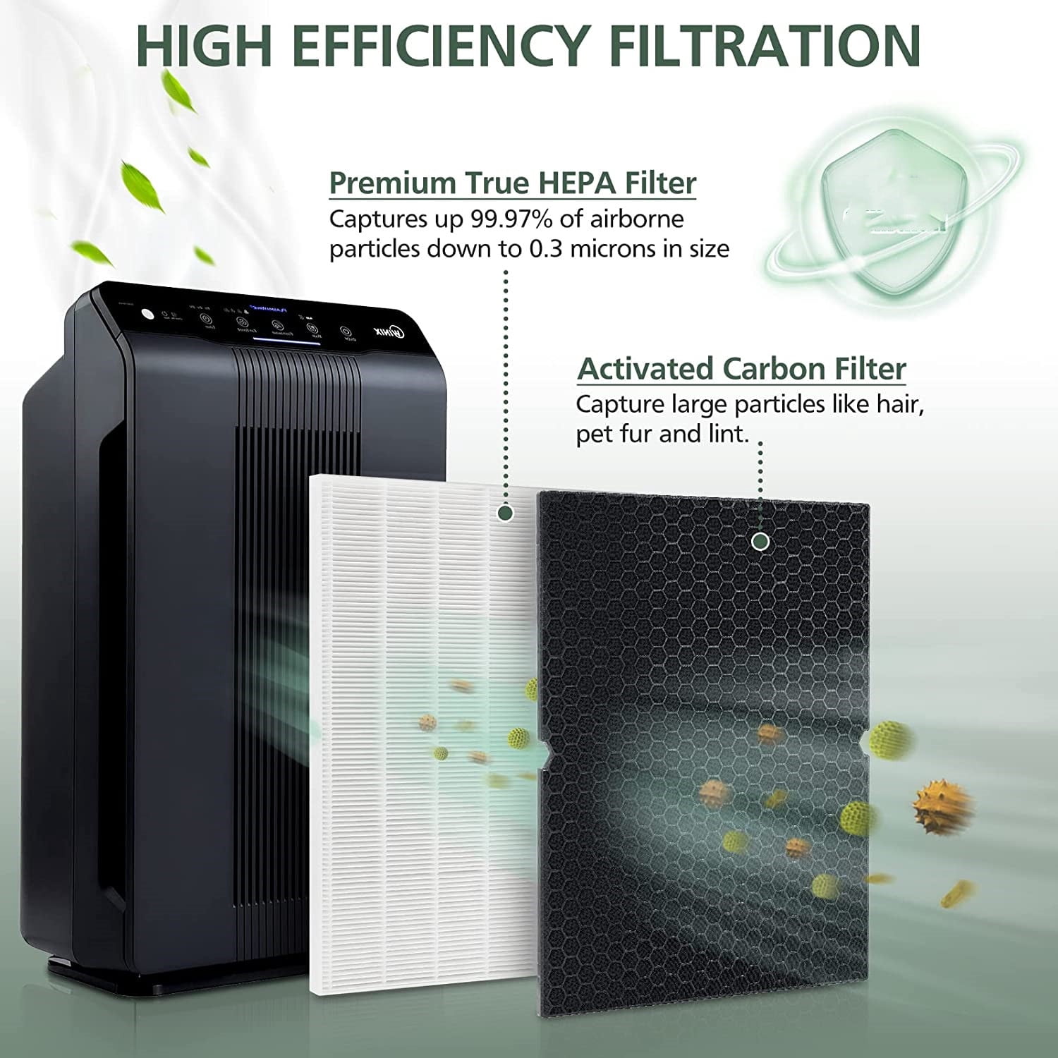 HEPA Replacement Filter H 116130 for Winix 5500-2 Air Purifier and Models AM80 - HEPA Filter and Activated Carbon Filter
