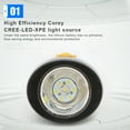 thumbnail image 4 of Soidarity Faro portátil desmontable profesional recargable alimentado por XPE IP54 impermeable espeleología faro suministros de iluminación Ropa Deportiva, Zapatos Amarillo 1W Soidarity OD029240-03, 4 of 6