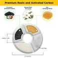 thumbnail image 3 of VacYaYa 8Packs Cat Water Fountain Filters, Triple Filtration System Pet Fountain Filter Replacement for Automatic Cat Fountain, 3 of 6