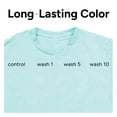 View all media