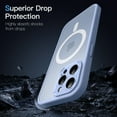 thumbnail image 5 of JETech Magnetic Case for iPhone 13 Pro 6.1-Inch, Compatible with MagSafe, Translucent Matte Back Camera Lens Full Protection Slim Shockproof Phone Cover (Sky Blue), 5 of 6