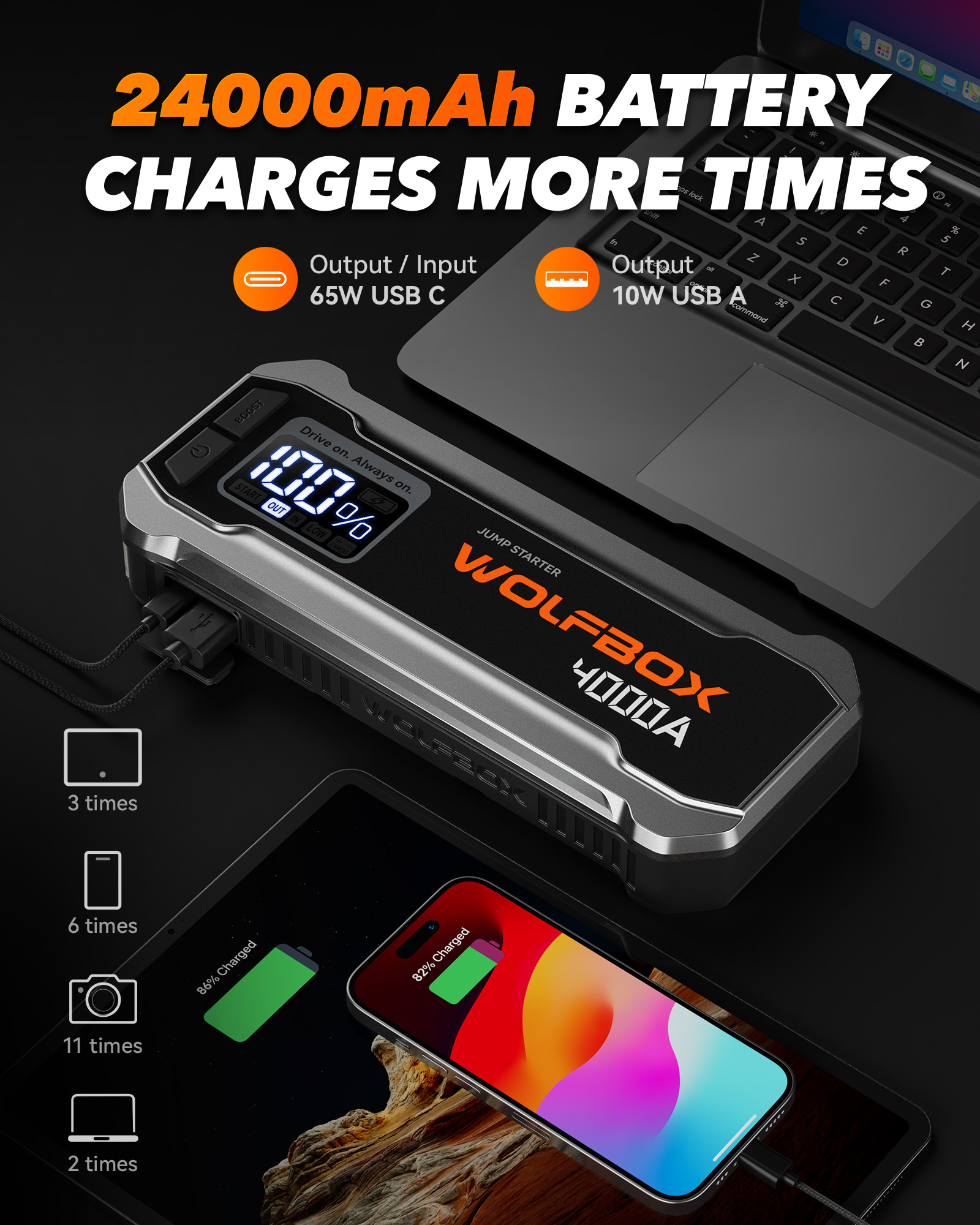 WolfBox 4000A Portable Car Jump Starter Battery photo 6