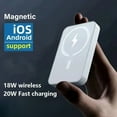 thumbnail image 2 of For Magsafe Power Bank 10000mAh Portable Auxiliary Spare External Magnetic Battery Pack Wireless Charger For Iphone 13 14 15 16, 2 of 10