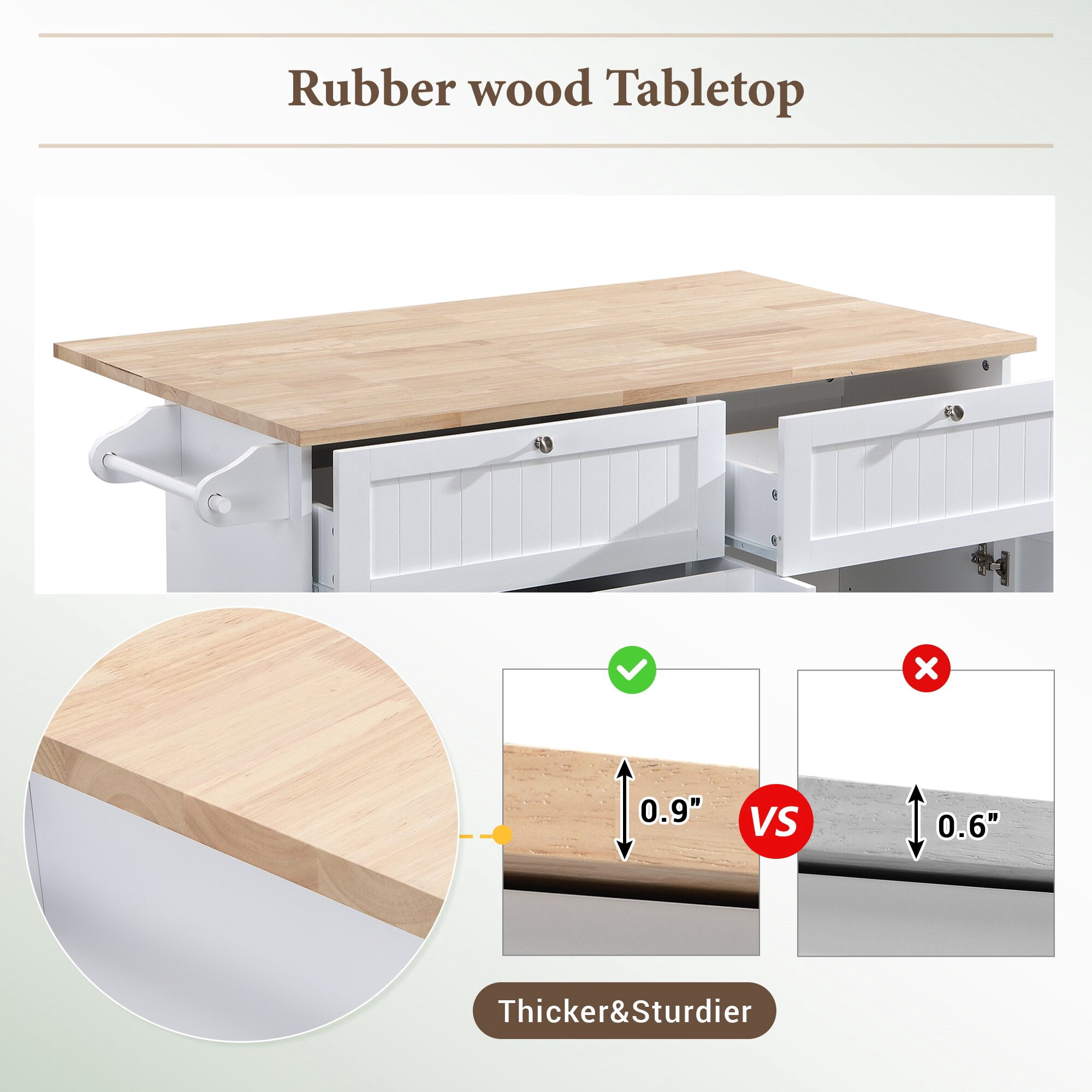 Yoneston Farmhouse Kitchen Island Set with 2 Stools, Dining Table Set with Drop Leaf, Storage Cabinet, Drawers and Towel Rack for Kitchen Dining Room, White