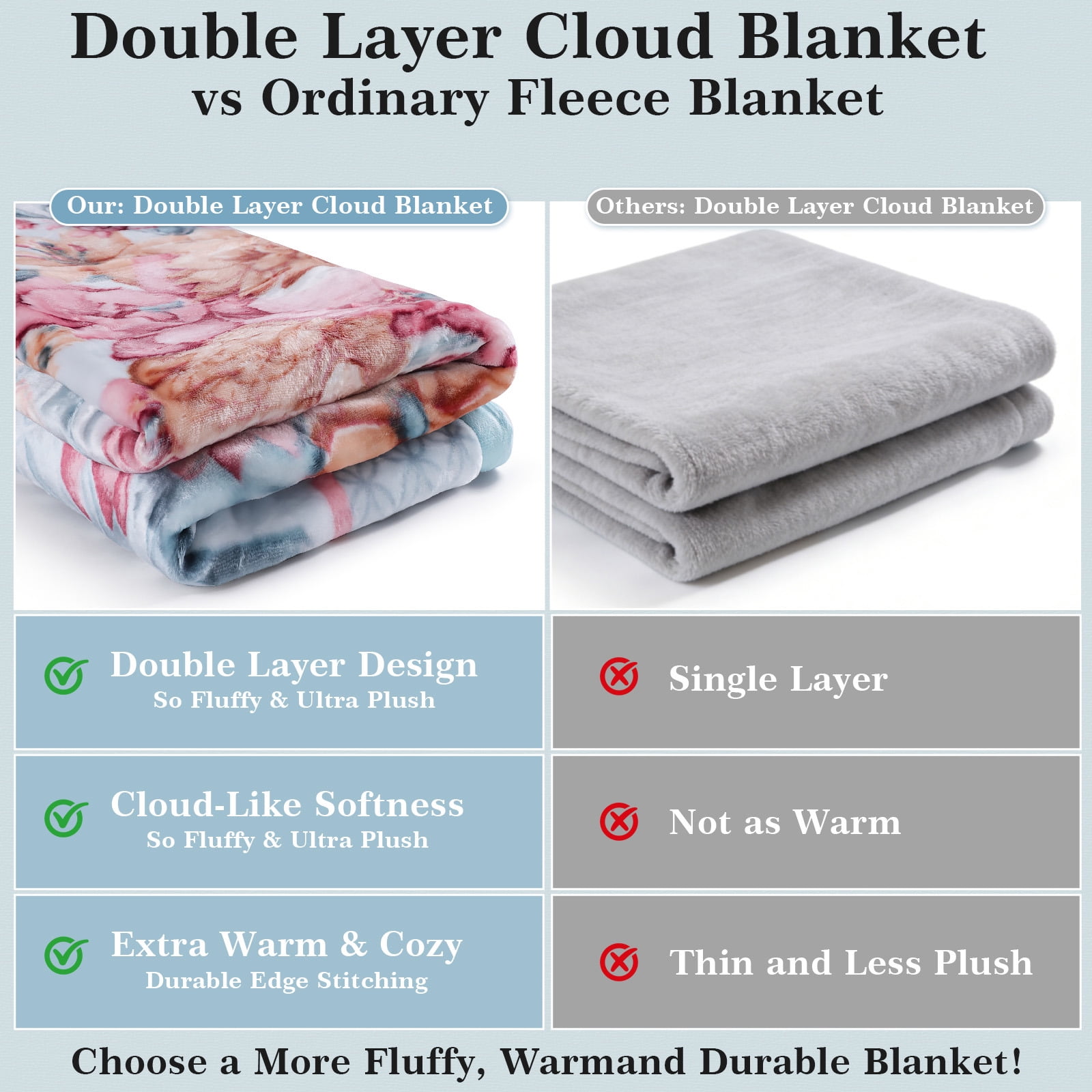 WOOW DEPOT Thick Fleece Twin Bed Blanket Reversible, 1 PCS Peony Flower Printed 59" x 78.7" Soft Warm Mink Blanket Luxurious 4.41 lb Heavy, Blue