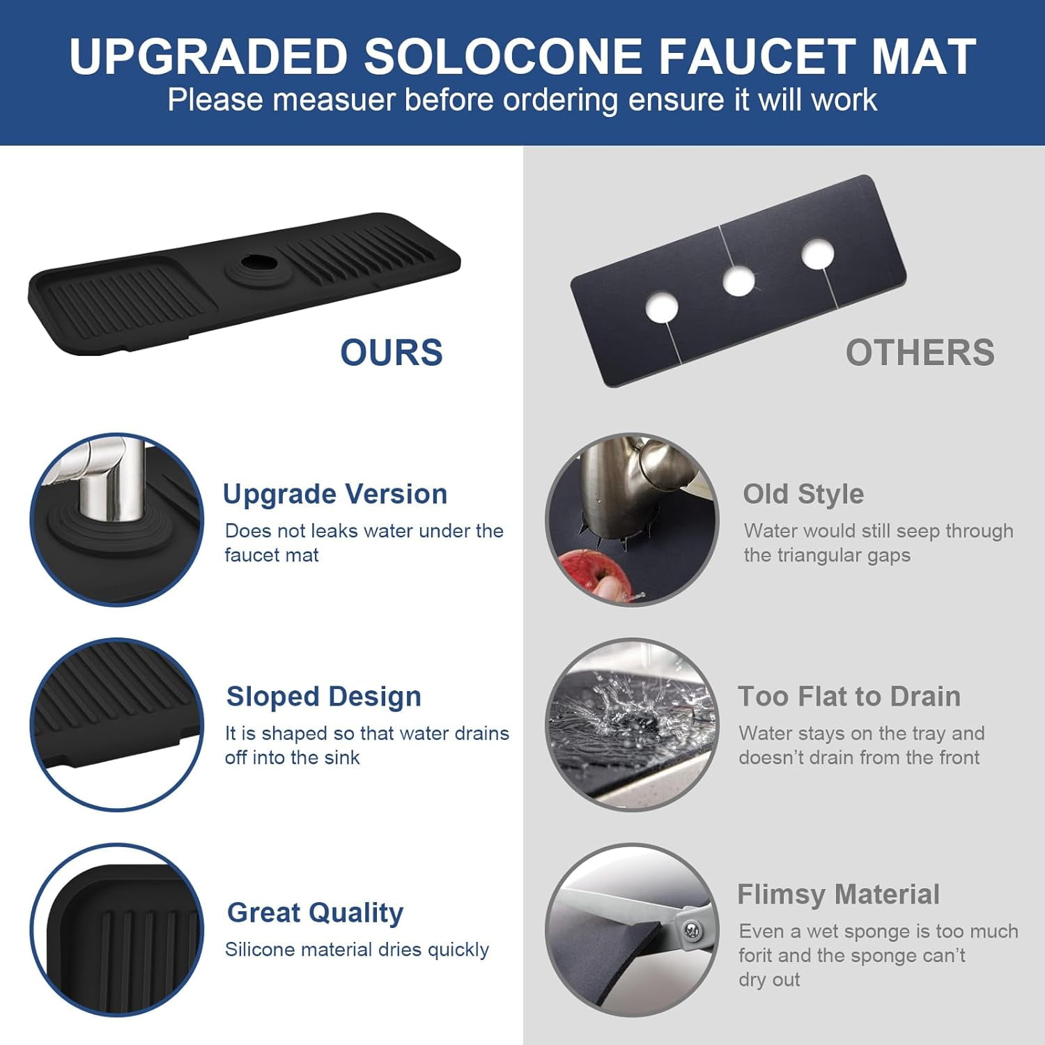 VENMATE 24"x5.5" Silicone Faucet Sink Splash Guard for Bathroom, Kitchen Faucet Mat,Rectangular Black