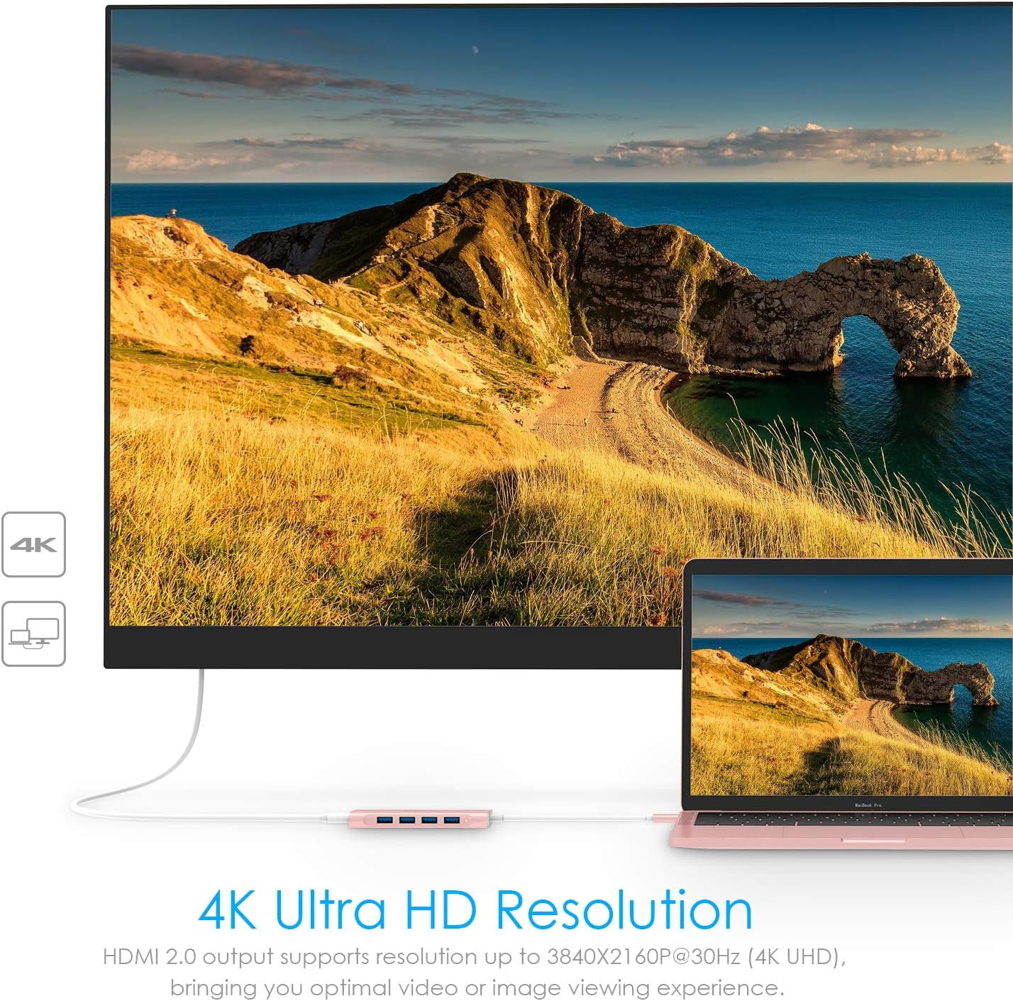  LENTION Hub multipuerto USB C de 3.3 pies de largo con HDMI 4K,  4 USB 3.0, carga tipo C, compatible con MacBook Pro 2023-2016, nuevo Mac  Air/iMac/Mac Mini, más, adaptador de