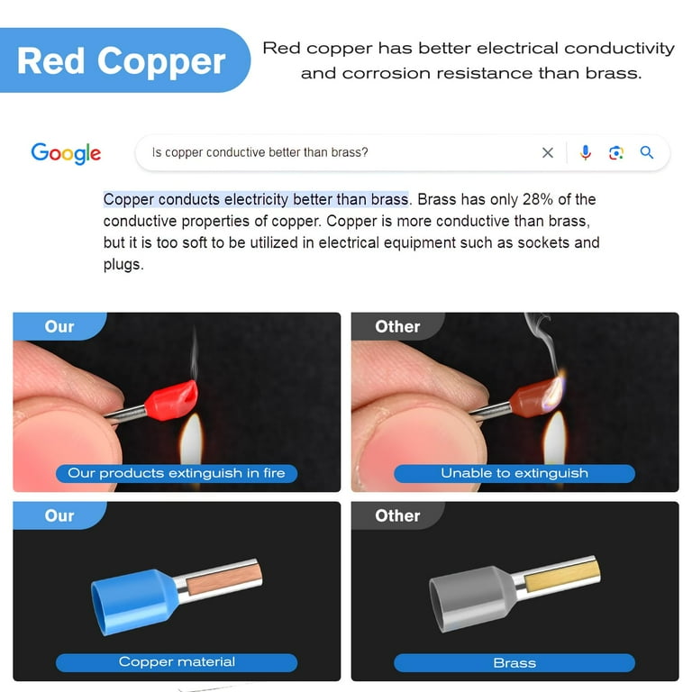 Kinstecks 1200PCS Wire Ferrules Kit - 8 Sizes (22-10 AWG) With Plastic Box For DIY Electrical