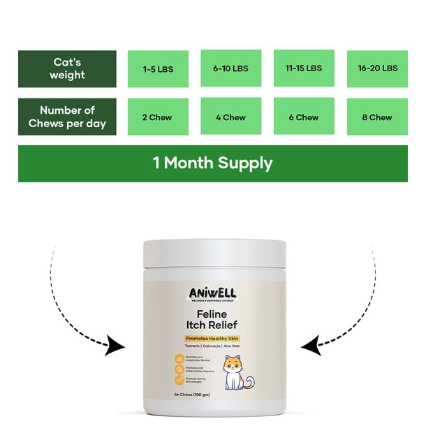 Aniwell Feline Itch Relief Chews | Aloe Vera & Omega-3 | Cat Itchy Skin & Allergy Support | Seasonal Itch Relief for Cats | All Ages & Breeds