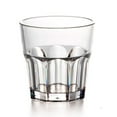 thumbnail image 3 of Transparent Acrylic Set of 6, Clear Tumbler Dishwasher Safe BPA free Unbreakable Cup, Ideal for Indoor or Outdoor Use, 3 of 9